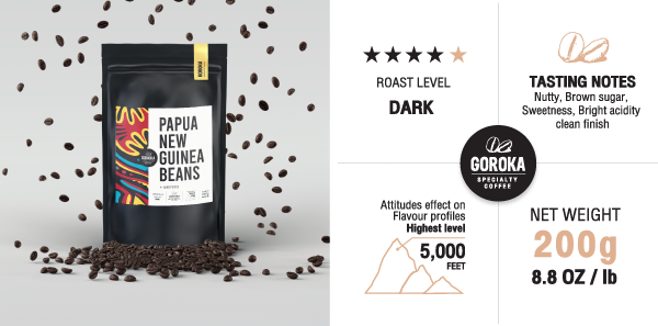 goroka dark coffee