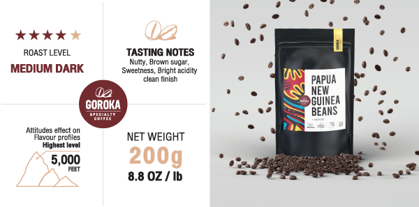 goroka medium dark coffee